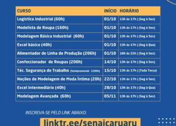 SENAI Caruaru abre oportunidades para cursos gratuitos