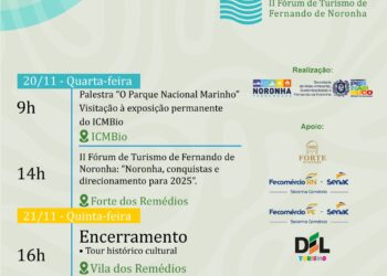 II Fórum de Turismo de Fernando de Noronha debate as melhores práticas para uma gestão turística sustentável