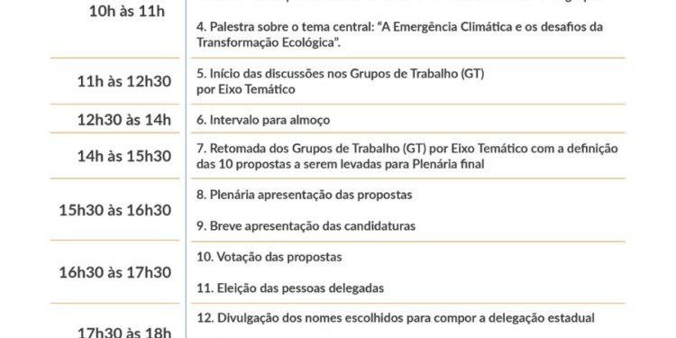 Governo de Pernambuco realiza 5ª Conferência Estadual de Meio Ambiente