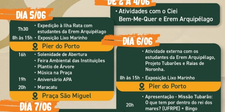 Administração de Noronha promove Semana do Meio Ambiente com ações de conscientização sustentável