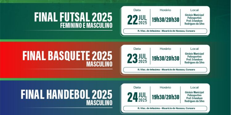Finais da Copa Caruaru começam hoje (22) com entrada gratuita no Ginásio Municipal Poliesportivo Prof. Erlandsen Rodrigues da Silva